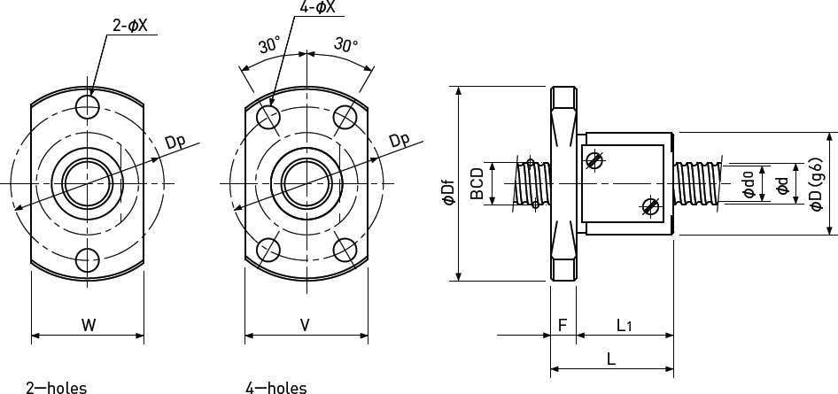 Ballscrew Single Nut with Flange Diagram 1