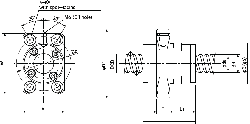 Ballscrew Single Nut with Flange Diagram 5