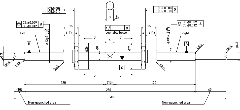 SD Diagram 4