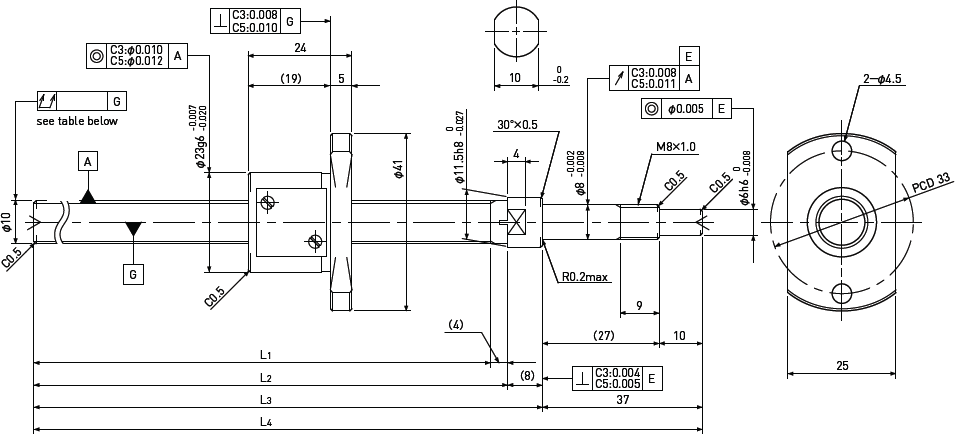 SG Diagram 32