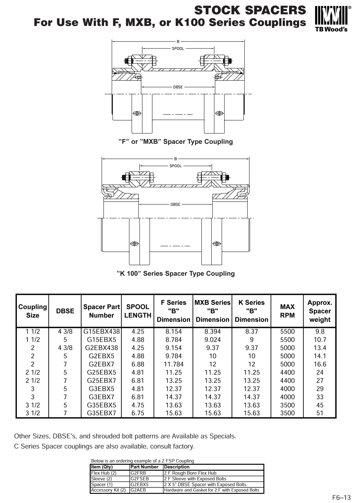 Gear Shaft Coupling Page 6