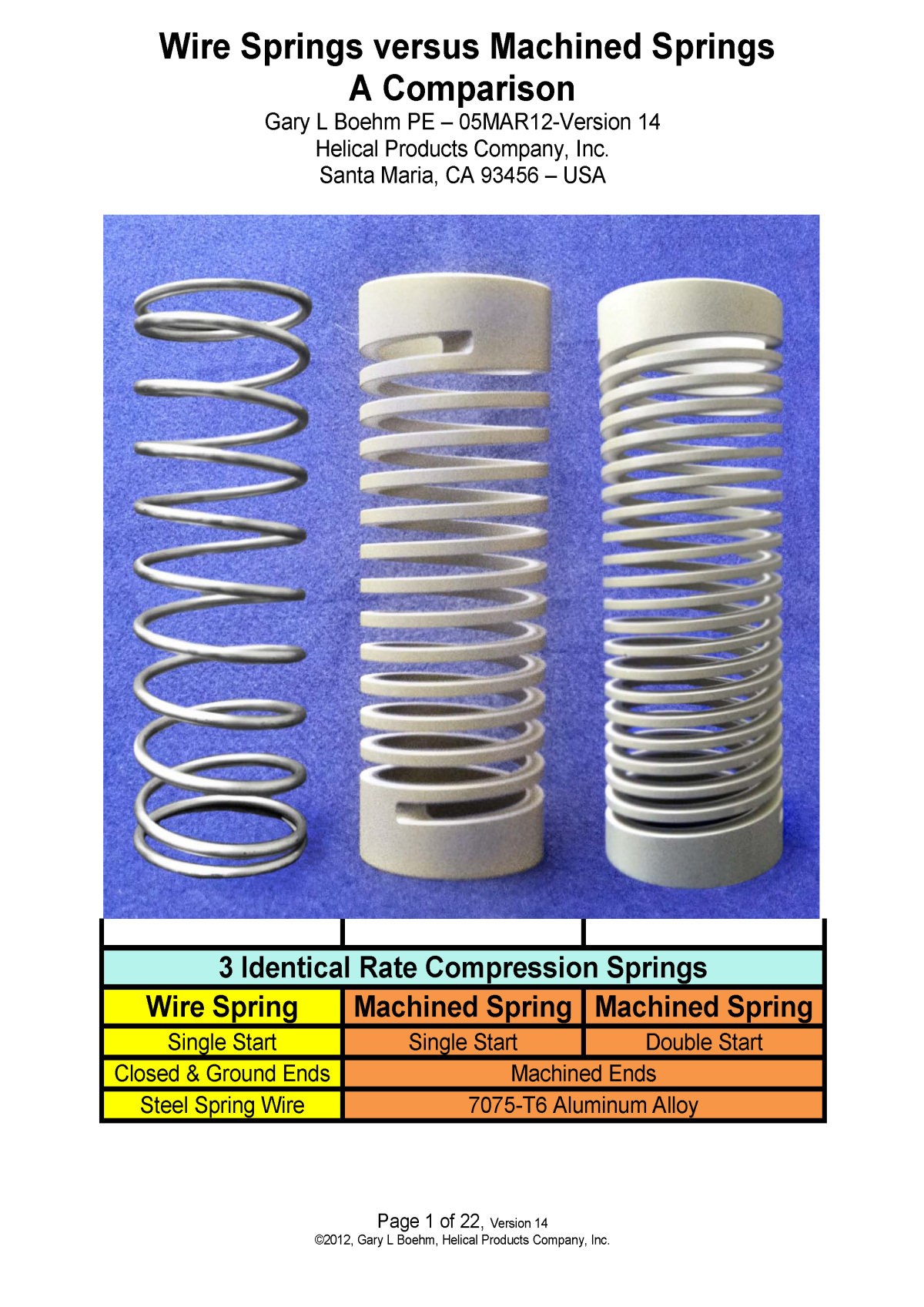 White Paper machined springs vs wound springs Page 2