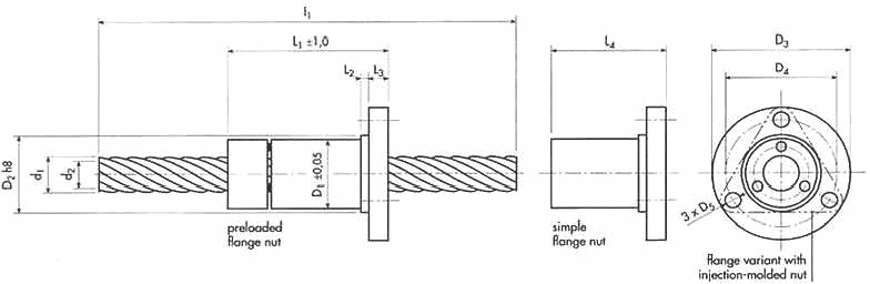 High Helix Lead Screw and Nut