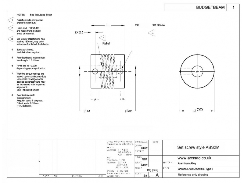 Dimensions for Budgetbeam Screw Attachment