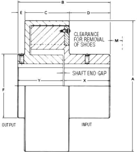 MODElS 19AD & 24AD