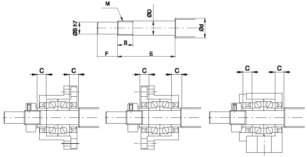 Types FK, EK and AK