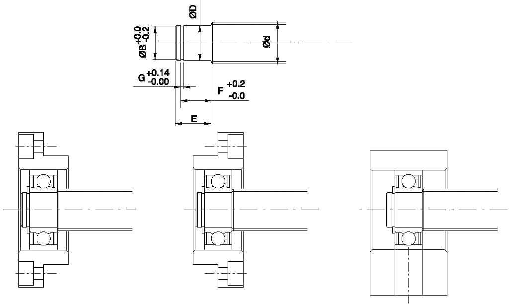 Types FF, EF, BF and AF