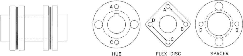 Formflex coupling diagram 1