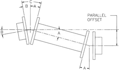 Diagram - Parallel Offset