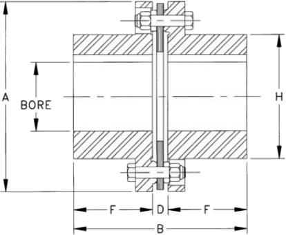 SINGLE FLEX - HH SERIES - Diagram