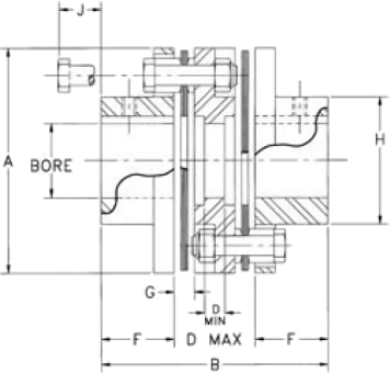 CLOSE COUPLE - AA SERIES - Diagram