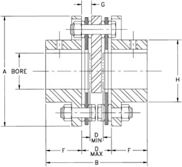 CLOSE COUPLE - AY SERIES - Diagram