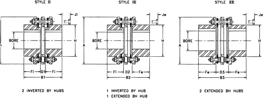 CLOSE COUPLE - BY SERIES - Diagram