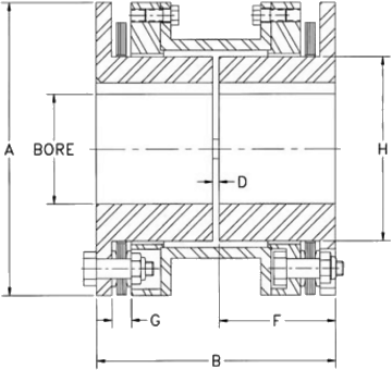 CLOSE COUPLE - BA SERIES