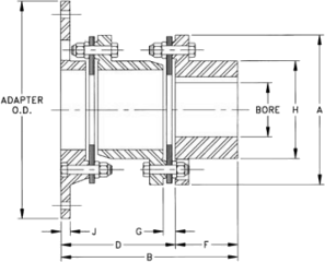 SPACER - FSH SERIES