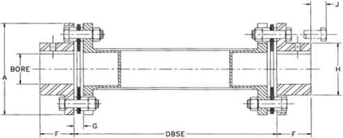 Composite Floating Shaft Couplings