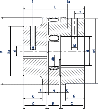 Jaw Couplings Diagram