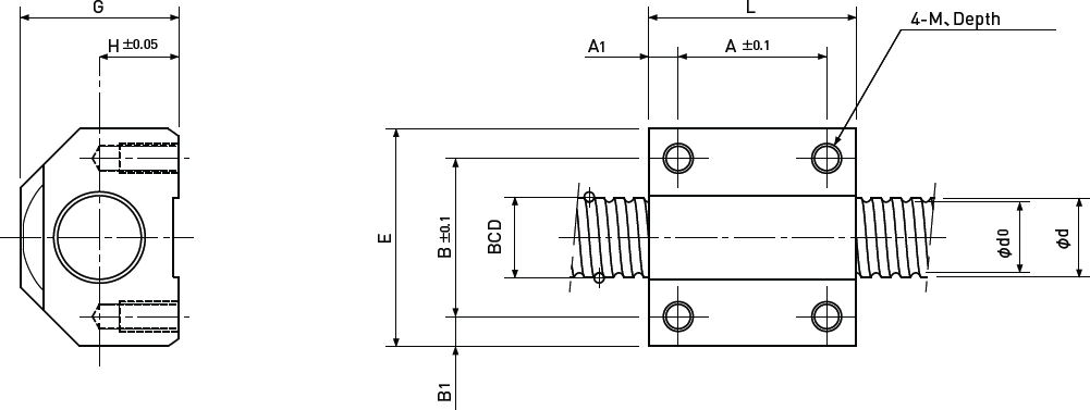 KS Diagram 1