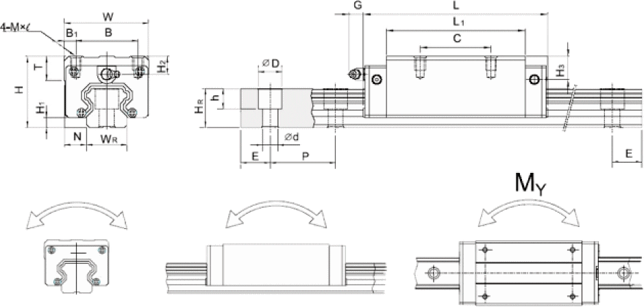 Linear Guides and Rails Diagram 2