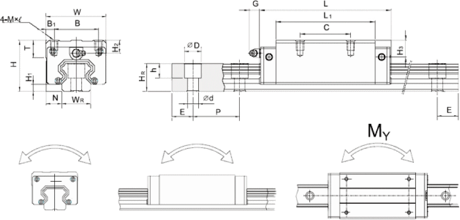 Linear Guides and Rails Diagram 3