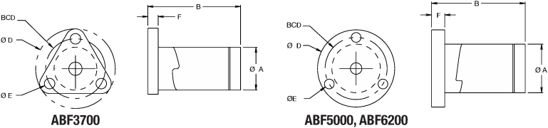 AB Series Flange Nut Type Diagram