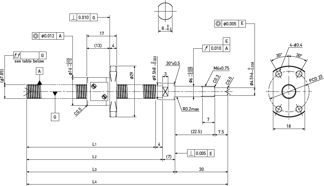 PSRT Diagram 1