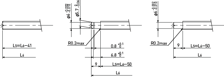 PSRT Diagram 2