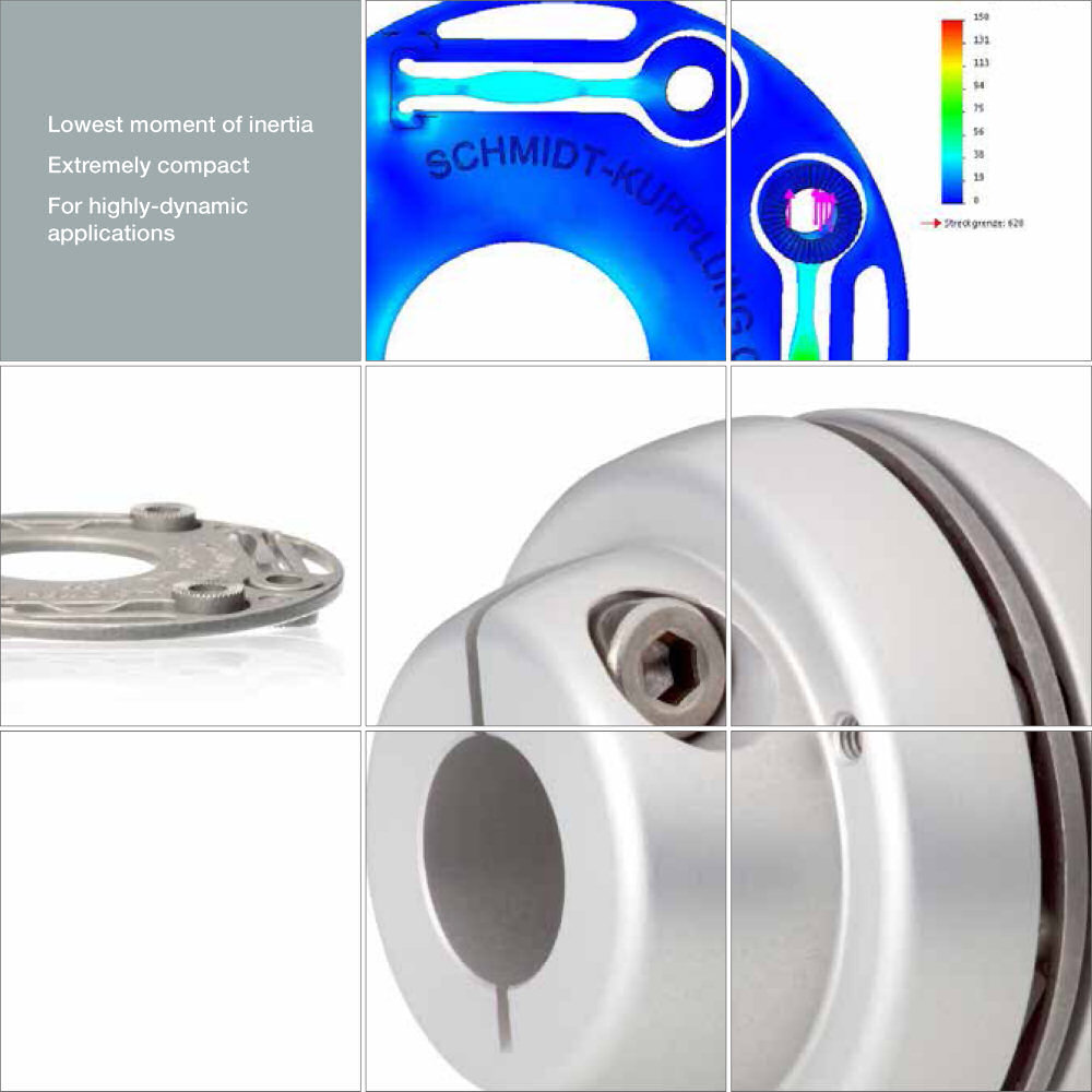 Lowest moment of inertia - Extremely compact - For highly-dynamic applications