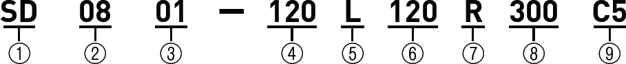 SD Diagram 1