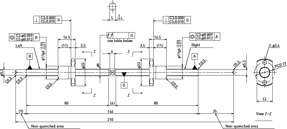 SD Diagram 3