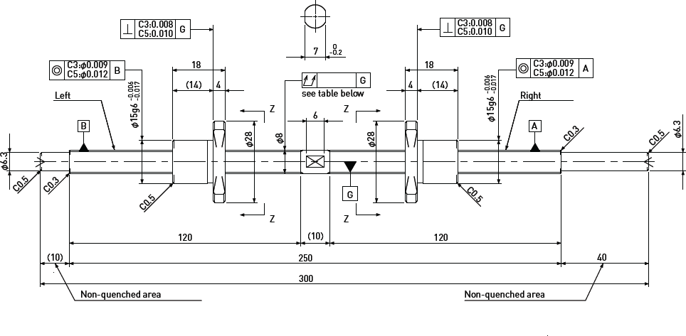 SD Diagram 5