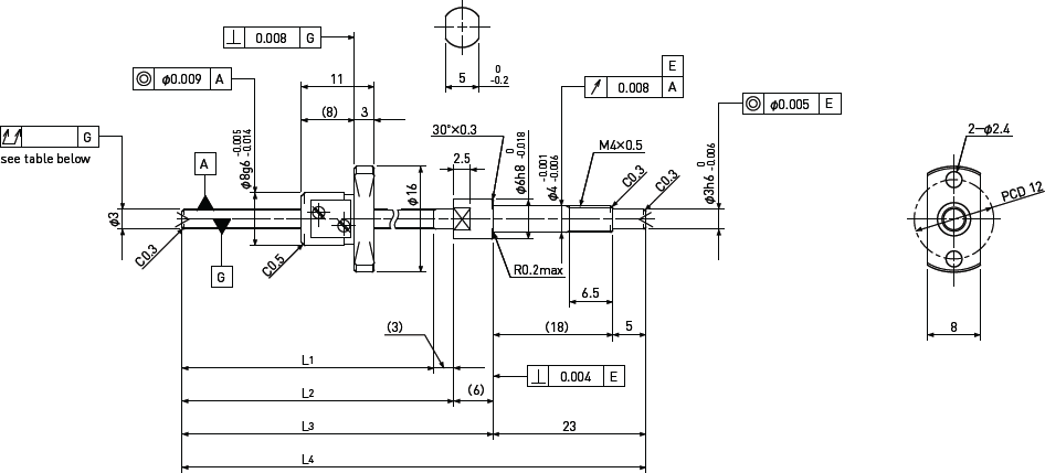 SG Diagram 2