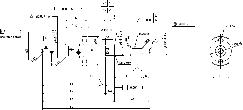 SG Diagram 3