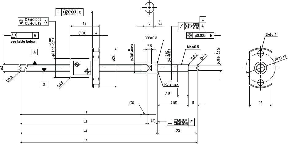 SG Diagram 5