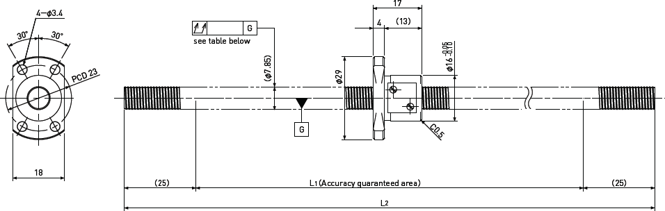 SR Diagram 10