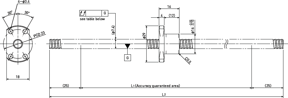 SR Diagram 12