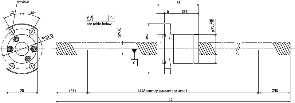 SR Diagram 21