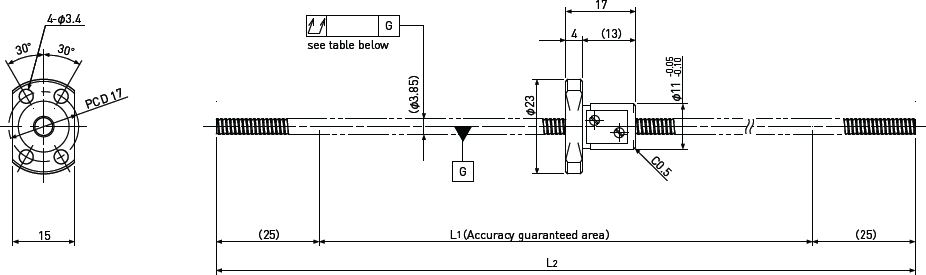 SR Diagram 3