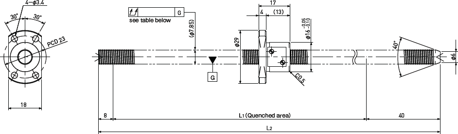 SR Diagram 31