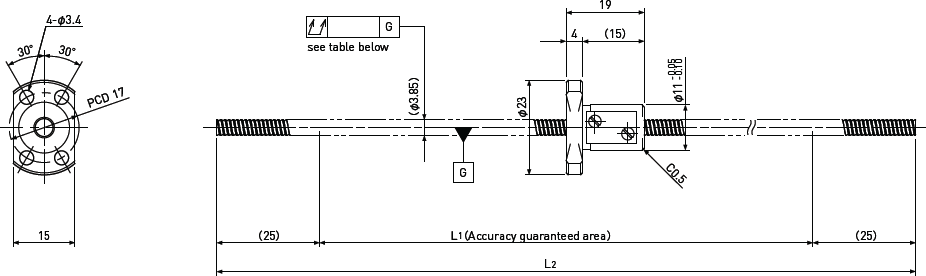 SR Diagram 4