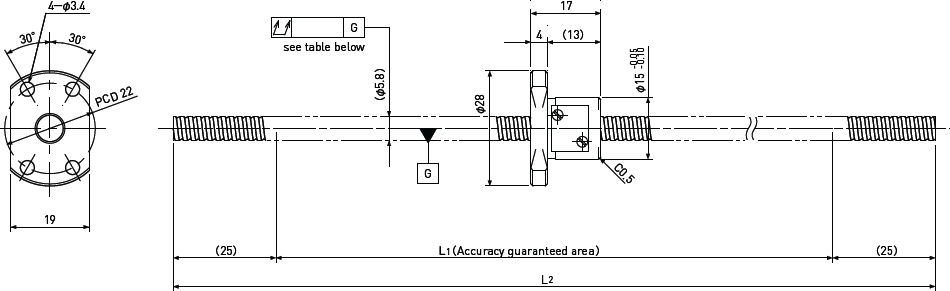 SR Diagram 7