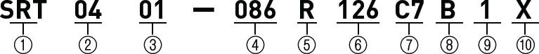 SRT Diagram 3