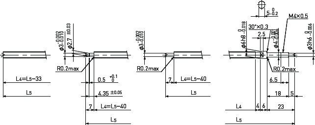 SRT Diagram 4B