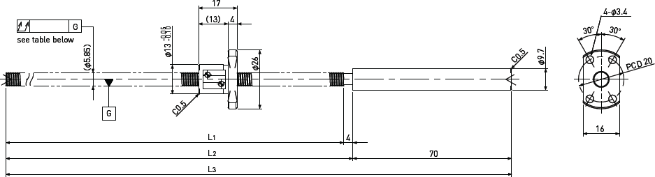 SRT Diagram 7A