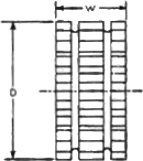 H-HS-U Diagram