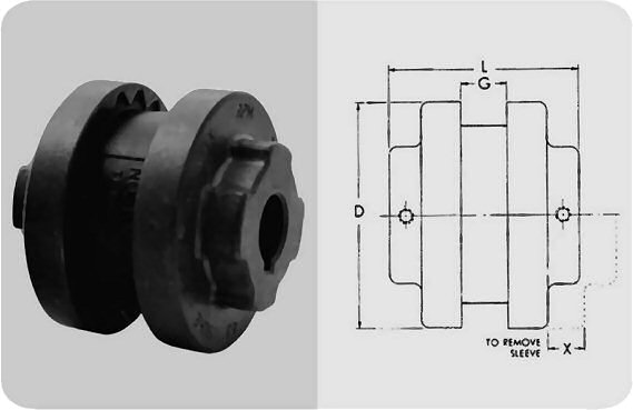 Sure-Flex Couplings