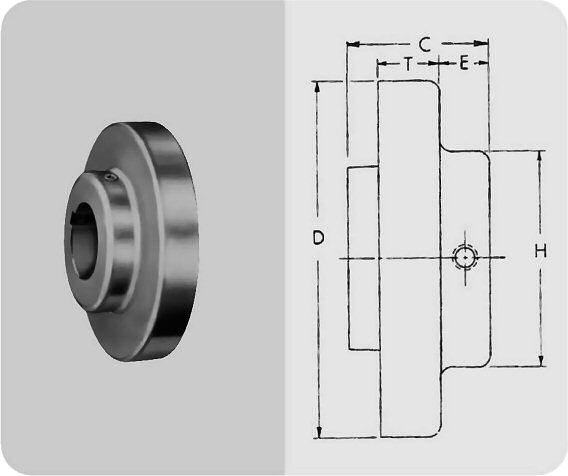 Sure-Flex Flanges