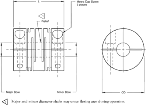 X Slot Shaft Couplings Diagram