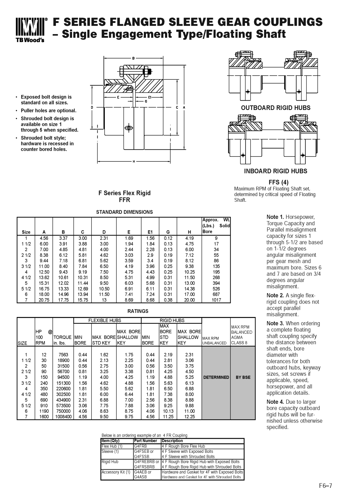 Gear Shaft Coupling Page 11