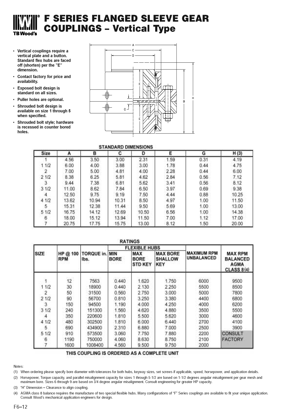 Gear Shaft Coupling Page 3